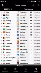 TLS Soccer -- Premier Live Opta Stats 2019/2020 APK download