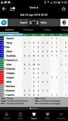 download TLS Calcio - Premier Football Statistics 2019/2020 APK