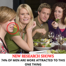 Secret to Get a Guy's Attentio APK