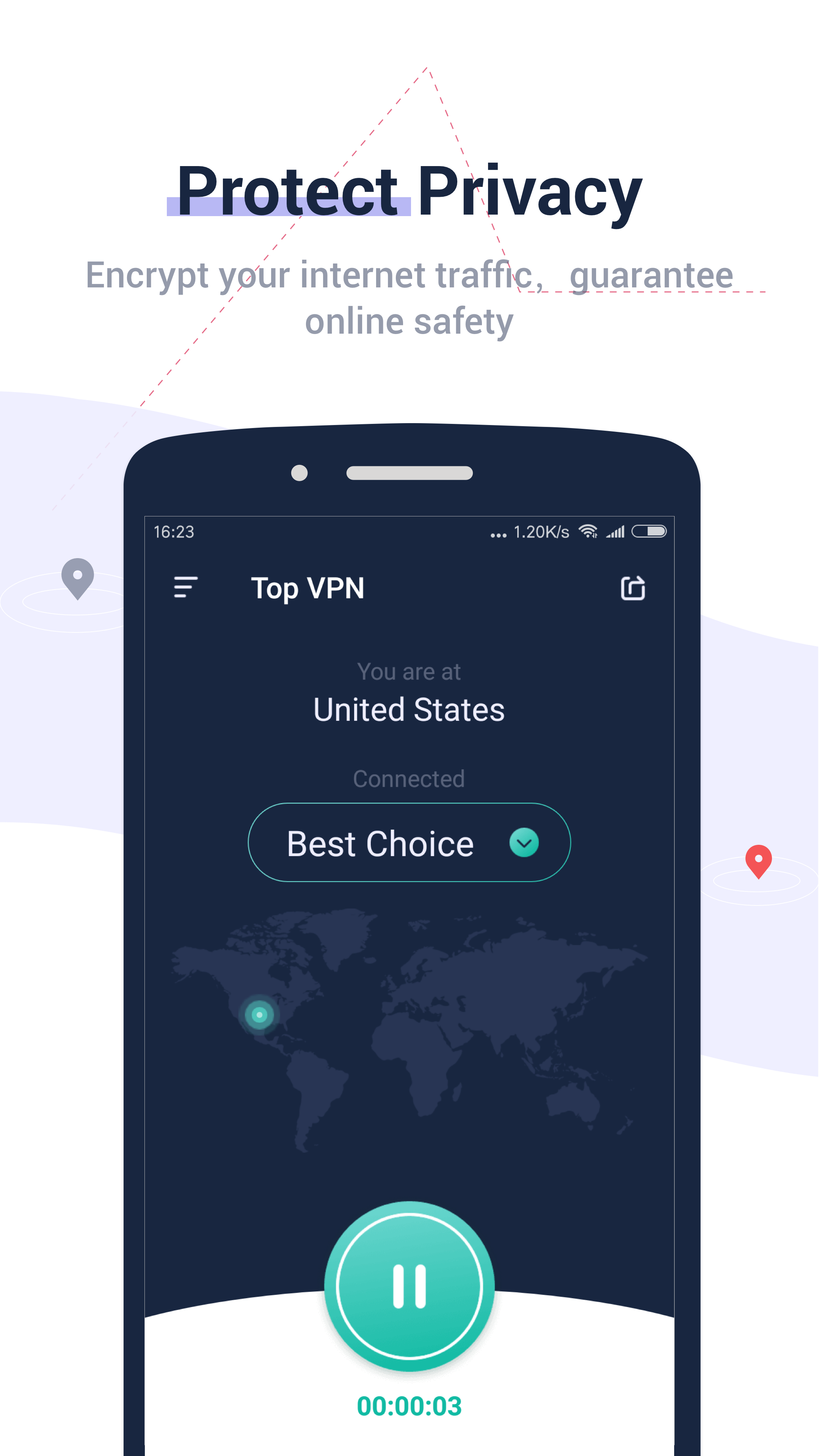privitize vpn for android