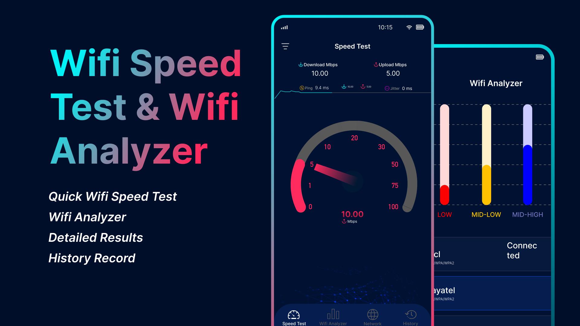 Speedtest интернет 1 МБ. Скорость вифи