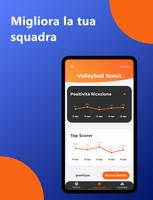 Poster Volleyball Scout