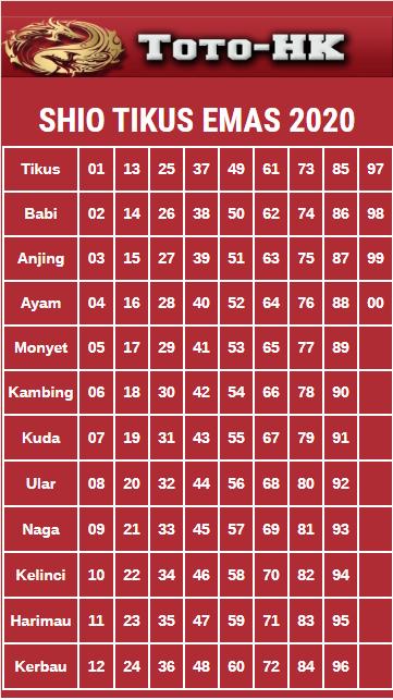Toto Hk For Android Apk Download Toto Hk For Android Apk Download