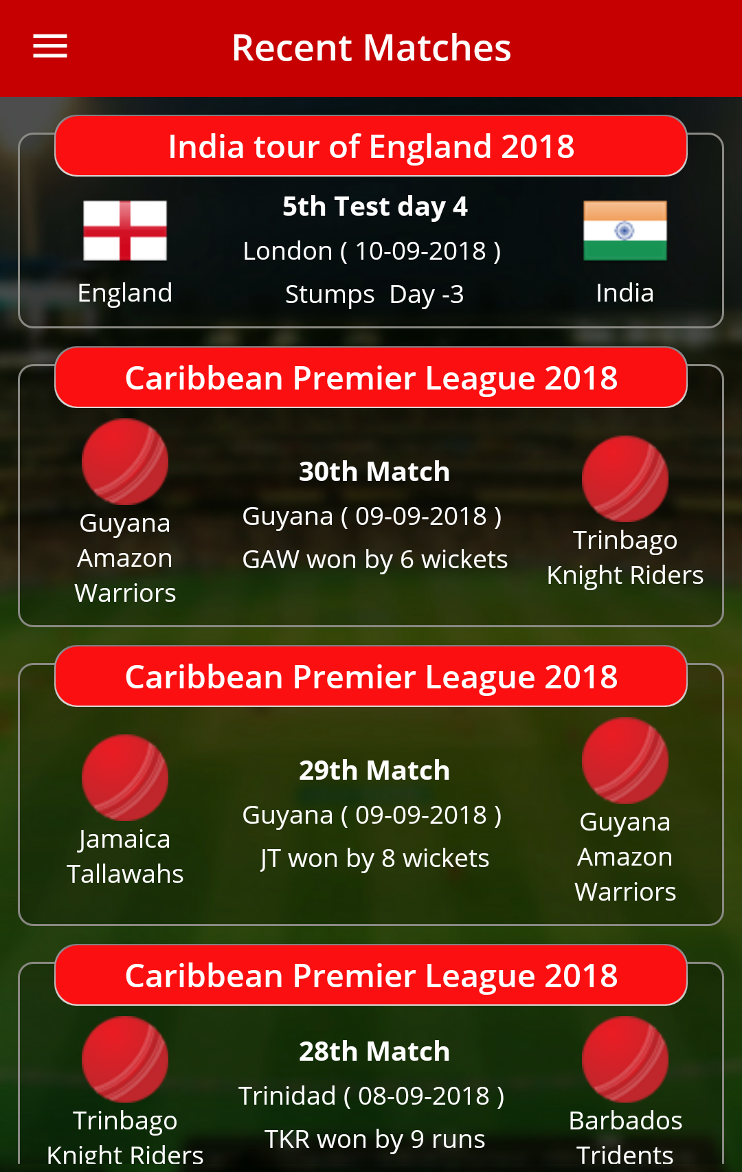 Espncricinfo Live Scorecard