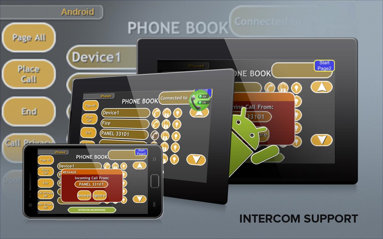 Pages android Pages android
