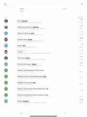 Südtirol Guida Verde Touring APK download