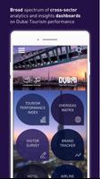 Tourism Analytics 截圖 1
