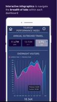 Tourism Analytics capture d'écran 2