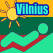 Vilnius Tourist Map Offline