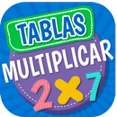 Tablas de Multiplicar APK