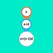 Arithmetic Sequence Calculator أيقونة