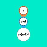 Arithmetic Sequence Calculator