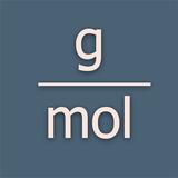 Grams to Moles Calculator