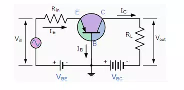 Bipolar Transistor Tutorial