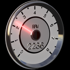 Cool Gauges Zeichen