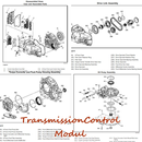 APK Modul Transmission Control