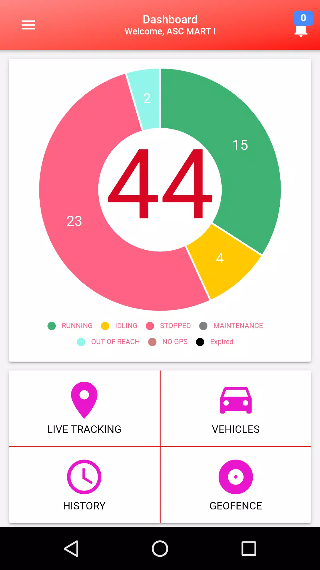 vedhæng begrænse Ultimate TrackMe GPS APK for Android Download