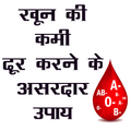 खून की कमी (Anemia) दूर करने क