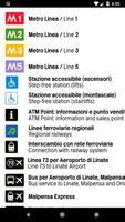 Milan Metro ポスター