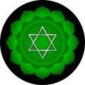 spirituality-(mind power & motivation)