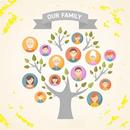 Family tree maker pro APK