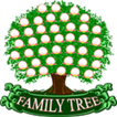 Family tree maker 2019