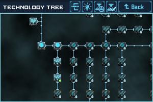 Star Traders 4X Empires Elite captura de pantalla 1