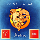 An Introduction to Astrology icon