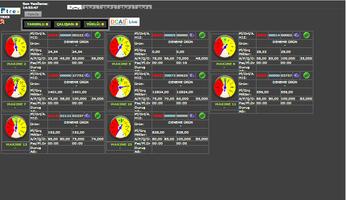 trexdcaslive Monitor اسکرین شاٹ 2