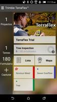 TerraFlex Poster