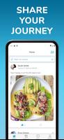 Trim Healthy Mama Journey captura de pantalla 1