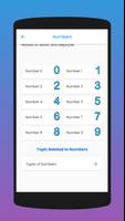 Numerology 101-poster