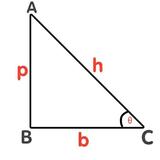 Triangle solver APK