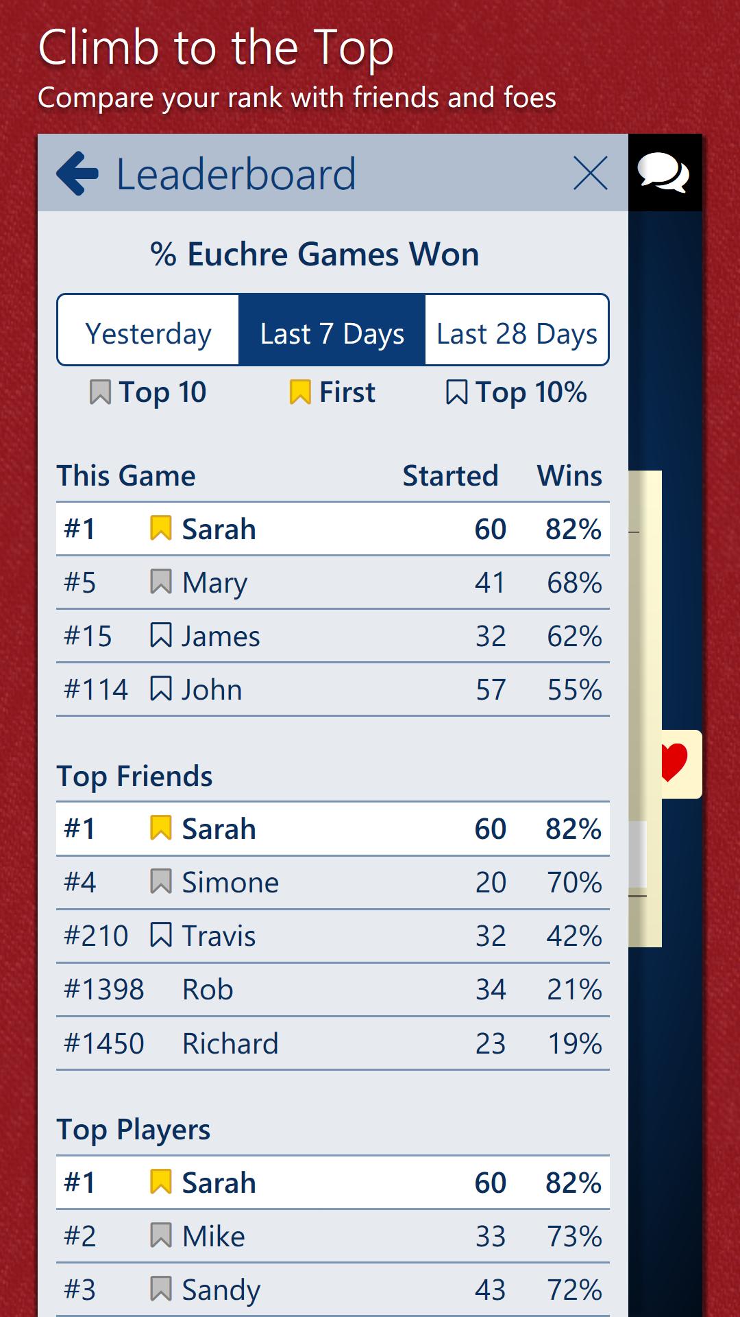 Euchre Euchre