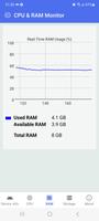 CPU & RAM Monitor ảnh chụp màn hình 1