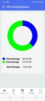 CPU & RAM Monitor syot layar 2