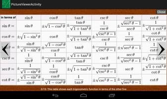Trigonometric Equations скриншот 2