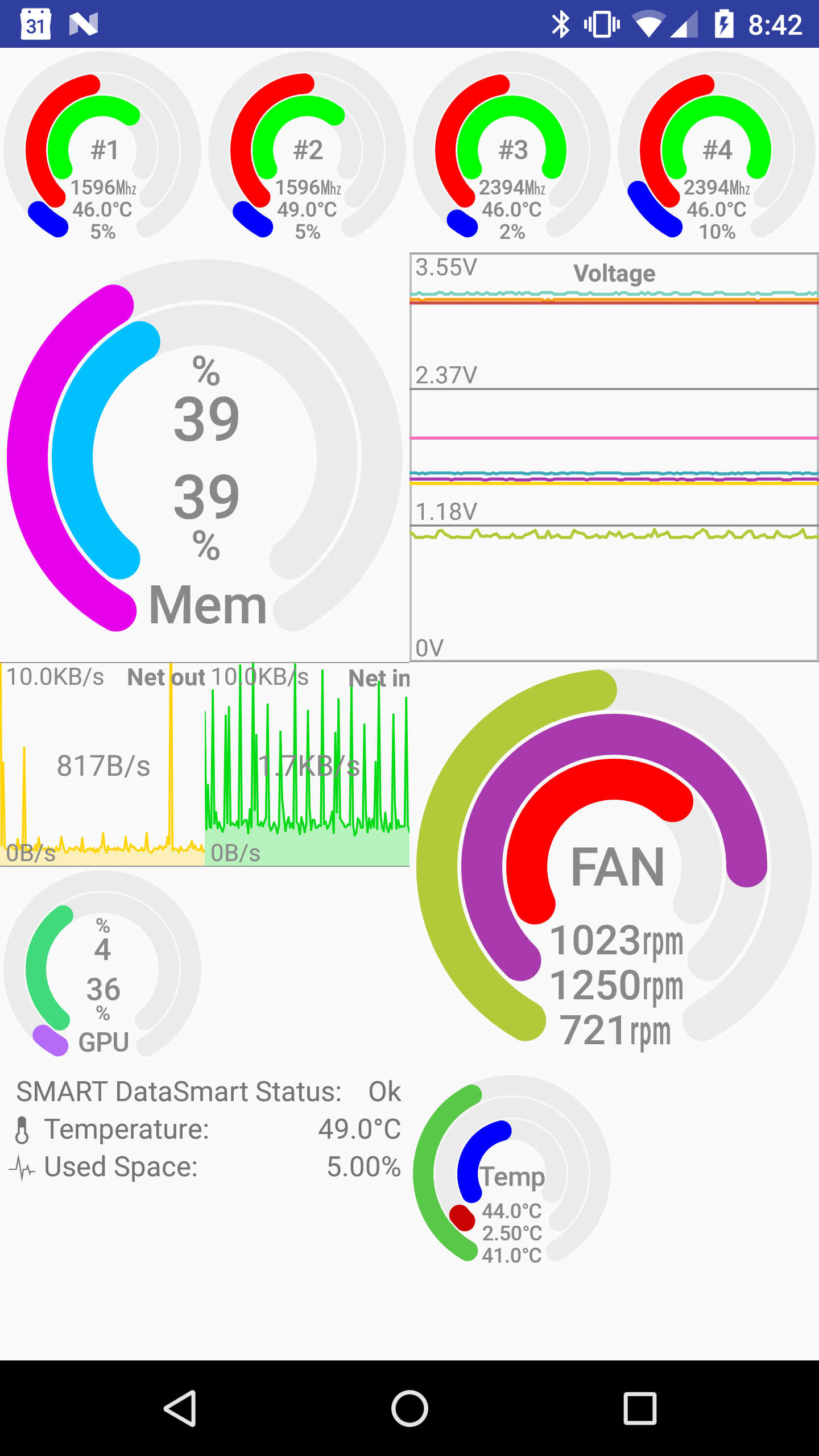 Remote System Monitor APK 3.68 Download for Android – Download Remote