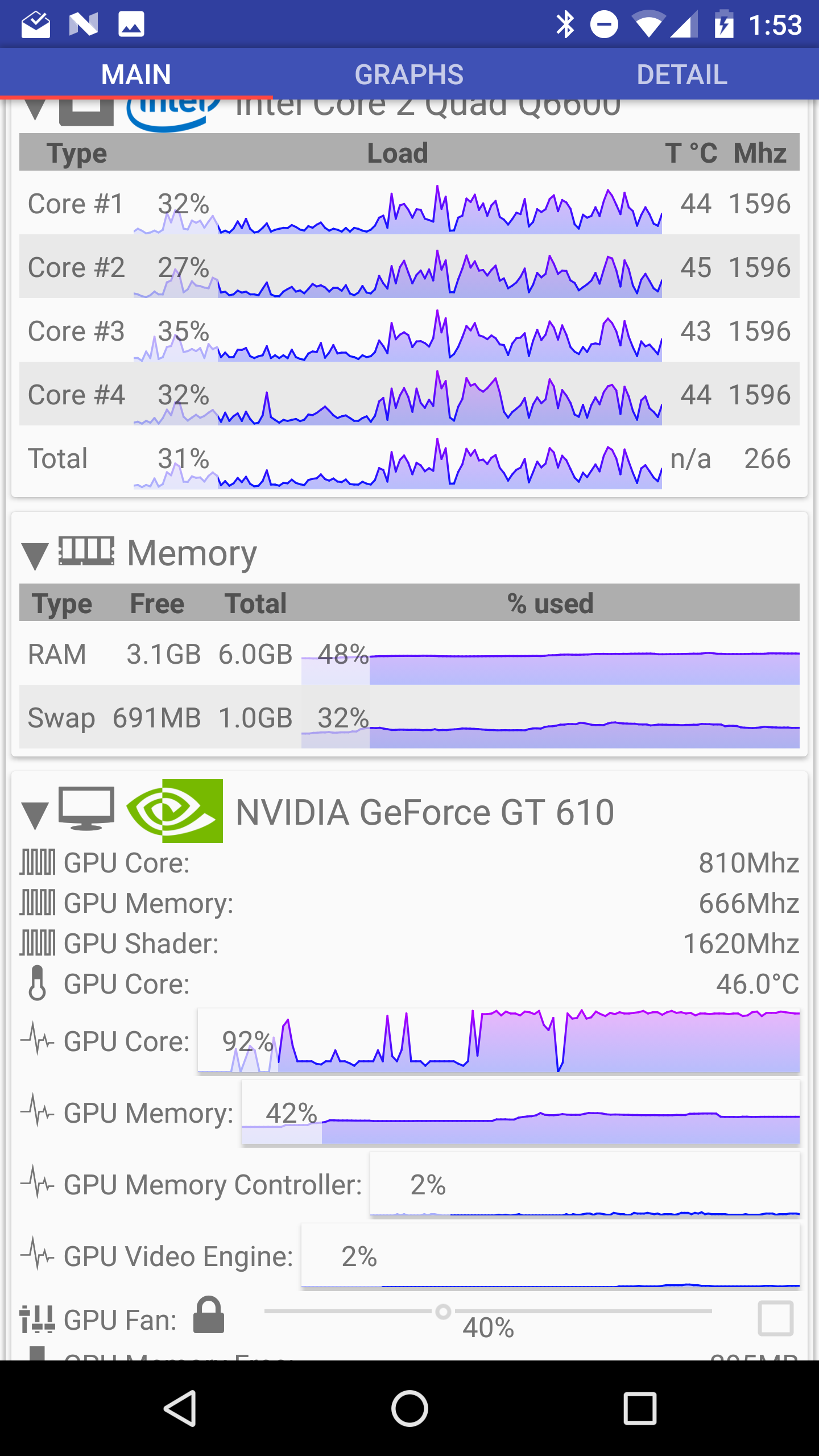 Remote System Monitor APK 3.68 Download for Android – Download Remote
