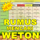 Rumus Mencari Weton Berdasarkan Tanggal Lahir biểu tượng