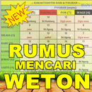 Rumus Mencari Weton Berdasarkan Tanggal Lahir aplikacja