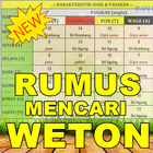 Rumus Mencari Weton Berdasarkan Tanggal Lahir icono