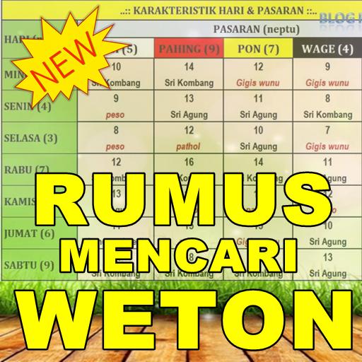 Mencari Weton Berdasarkan Tanggal Lahir Dan Tahun ...