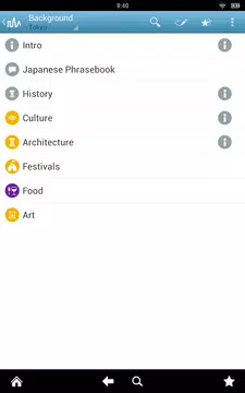 Screenshot 16 for Tokyo Travel Guide by Triposo