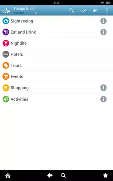 Screenshot 13 for Turkey Travel Guide by Triposo