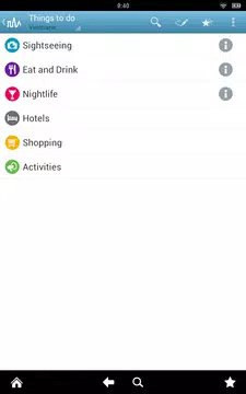 Screenshot 13 for Laos Travel Guide by Triposo
