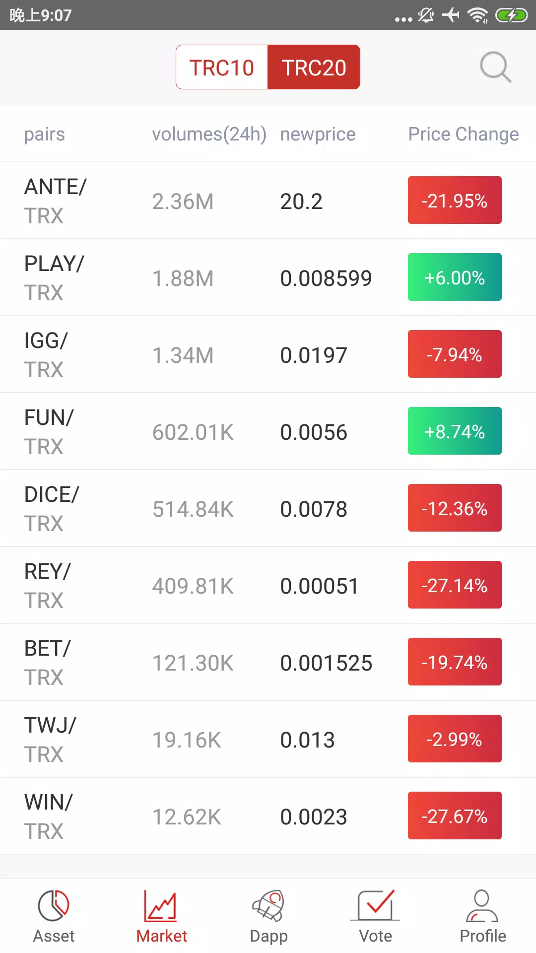 Tronlink 钱包 Trx Erc持有者专属的itron波场钱包 转账trx 玩dapp必备安卓下载 安卓版apk 免费下载