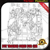 New Trouble Codes For Car 2018 poster