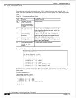 Troubleshooting Tcp/Ip 스크린샷 2