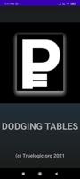 Dodging Tables Affiche
